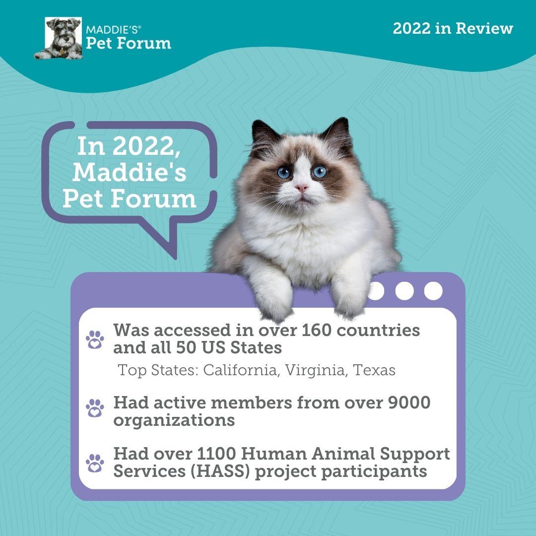 Had active members from over 9000 organizations; Had over 1100 Human Animal Support Services (HASS) project participants